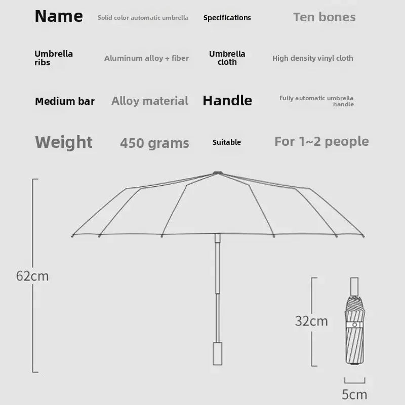 Fully Automatic Umbrella Sunscreen Sunshade Sun Umbrella Dual Use With Led Flashlight Business 3 Fold Umbrella. Minimum order 50