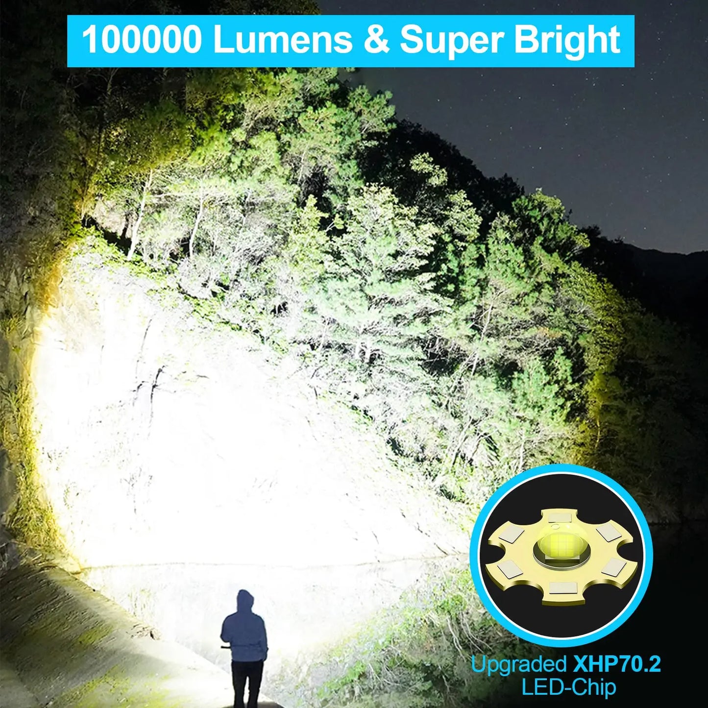 Thor LED Flashlight 10000lm with Replaceable Battery IP65 Waterproof Flashlight With Replaceable Battery. Minimum order 2