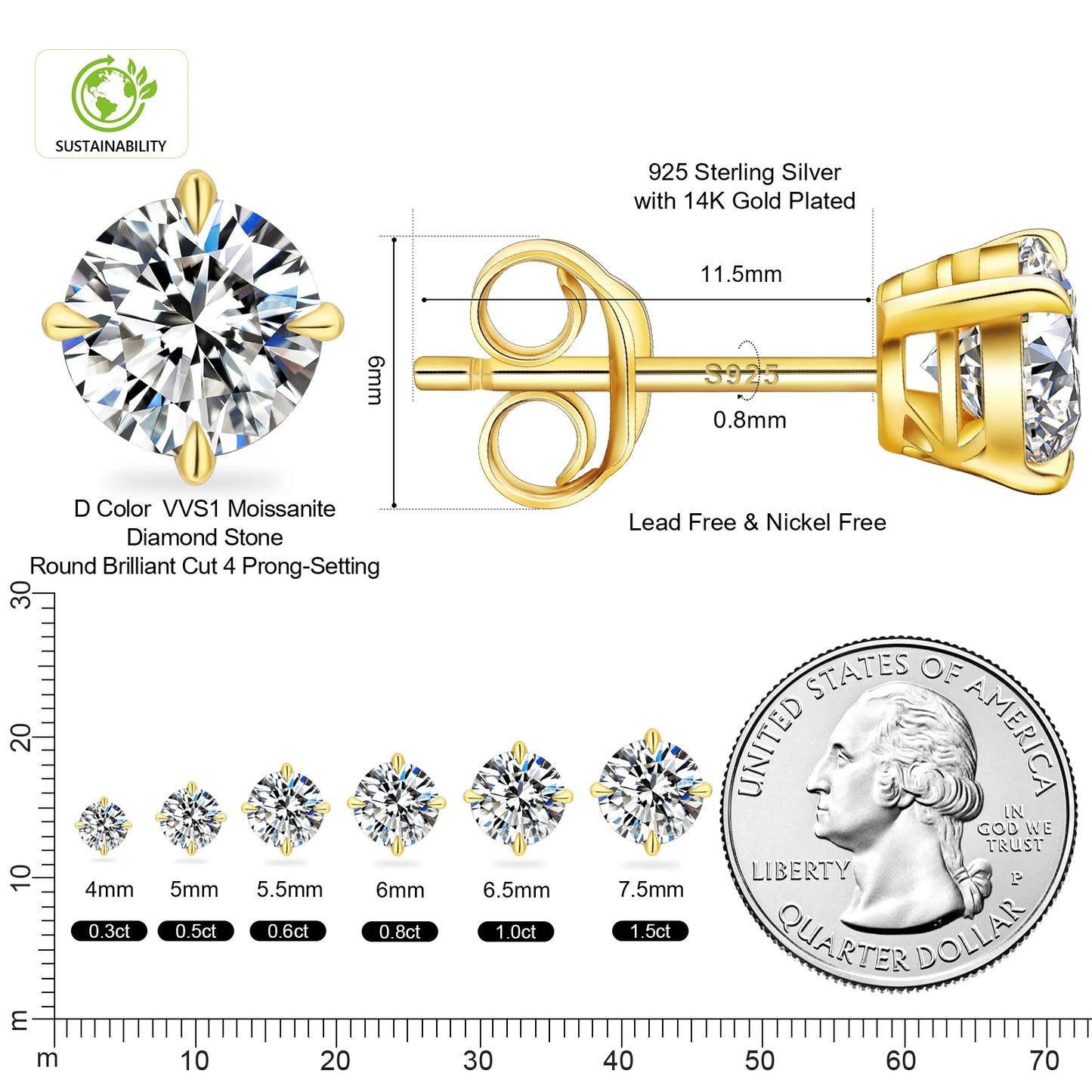Sparkly VVS Moissanite Studs 14K White Gold Jewelry Christmas Gifts 925 Sterling Silver Lab Created Diamond Earrings for Women