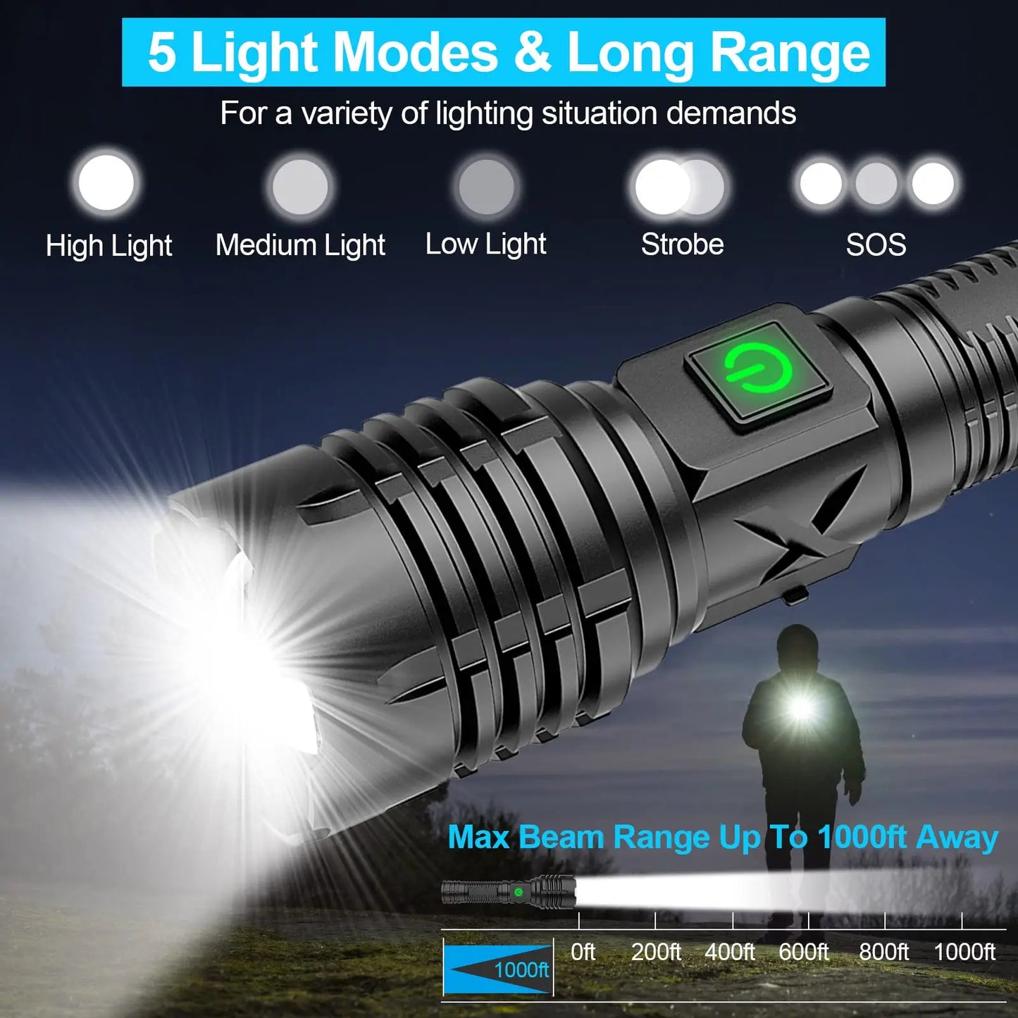 Thor LED Flashlight 10000lm with Replaceable Battery IP65 Waterproof Flashlight With Replaceable Battery. Minimum order 2